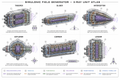 Simulonic Field Generator