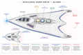 Simulonic Glider Class